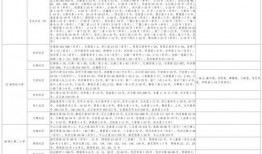 武汉宠物爆料案件最新进展,真相逐步浮出水面